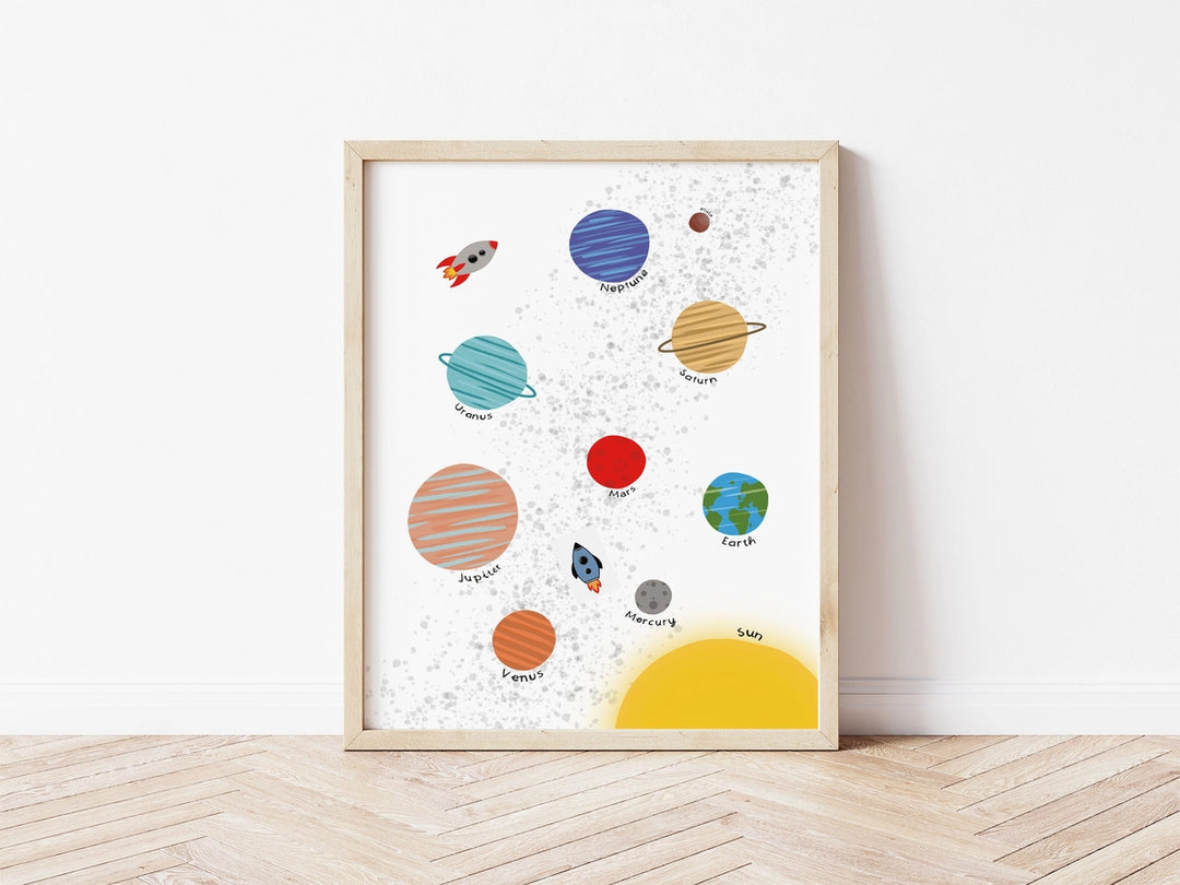 The Little Jones - Planets Print