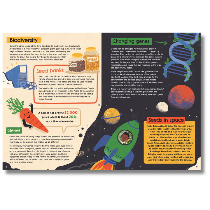 Seed to Supper - The Journey of Your Food from the Ground Up