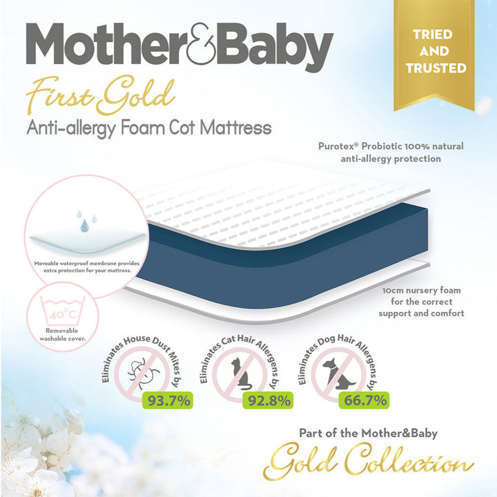 CuddleCo - Mother&Baby First Gold Anti-Allergy Foam Mattress - (120 x 60cm / 140 x 70cm) - Mabel & Fox