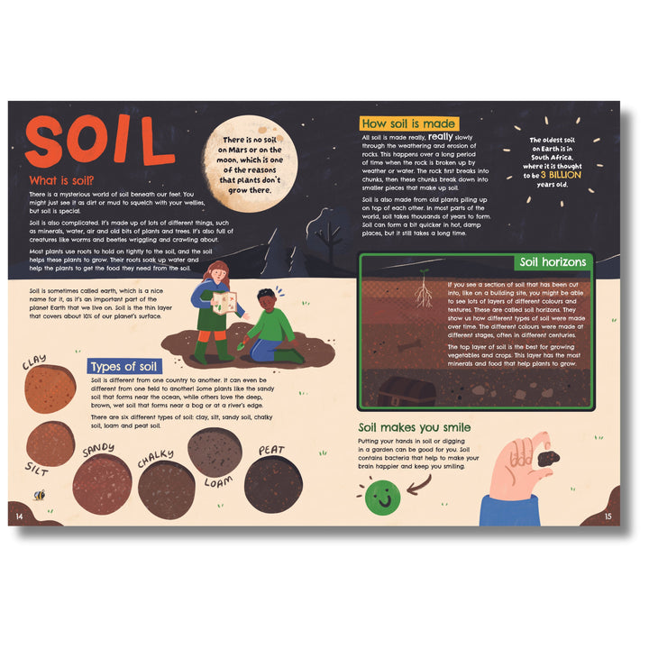 Seed to Supper - The Journey of Your Food from the Ground Up