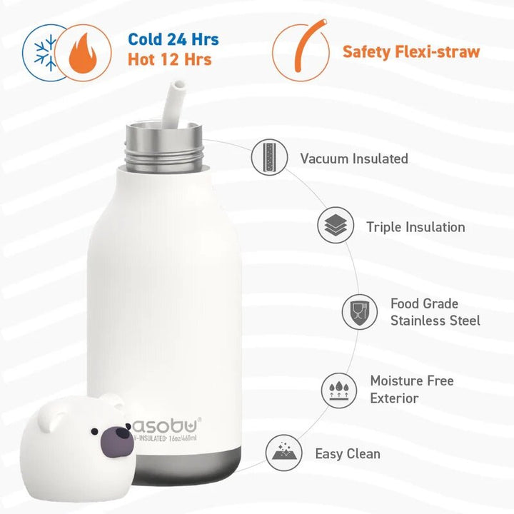 Asobu - Bestie Water Bottle - Chillington Polar Bear