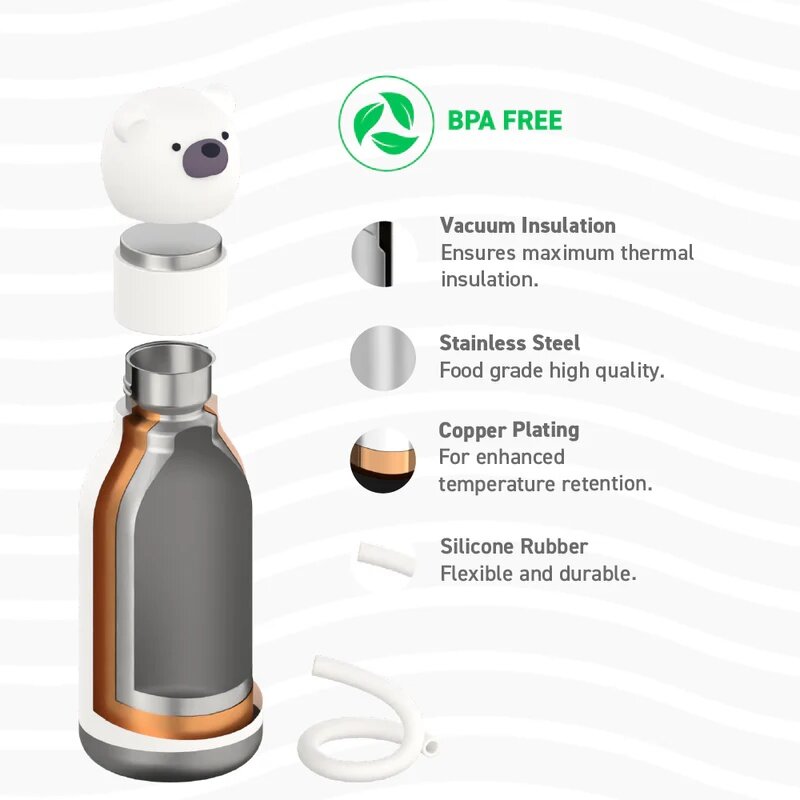 Asobu - Bestie Water Bottle - Chillington Polar Bear