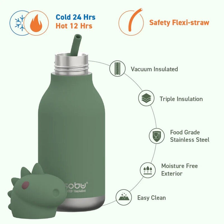 Asobu - Bestie Water Bottle - Cillian Dinosaur