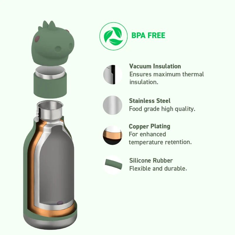 Asobu - Bestie Water Bottle - Cillian Dinosaur