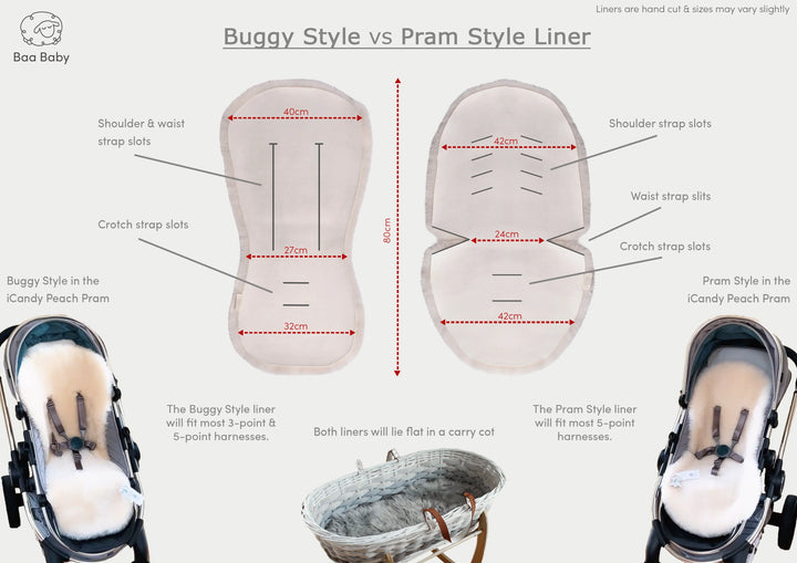 Baa Baby - Sheepskin Pram Liner - Leopard - Mabel & Fox