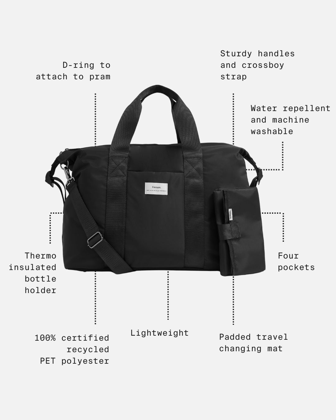 Finnson - IDA Eco Holdall Changing bag with Changing Mat - Black - Mabel & Fox