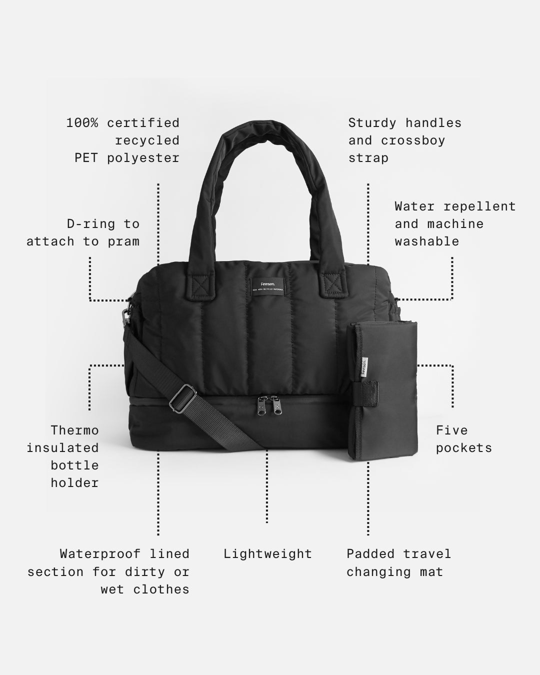 Finnson - INNES Eco Quilted Changing Bag with Changing Mat - Black - Mabel & Fox