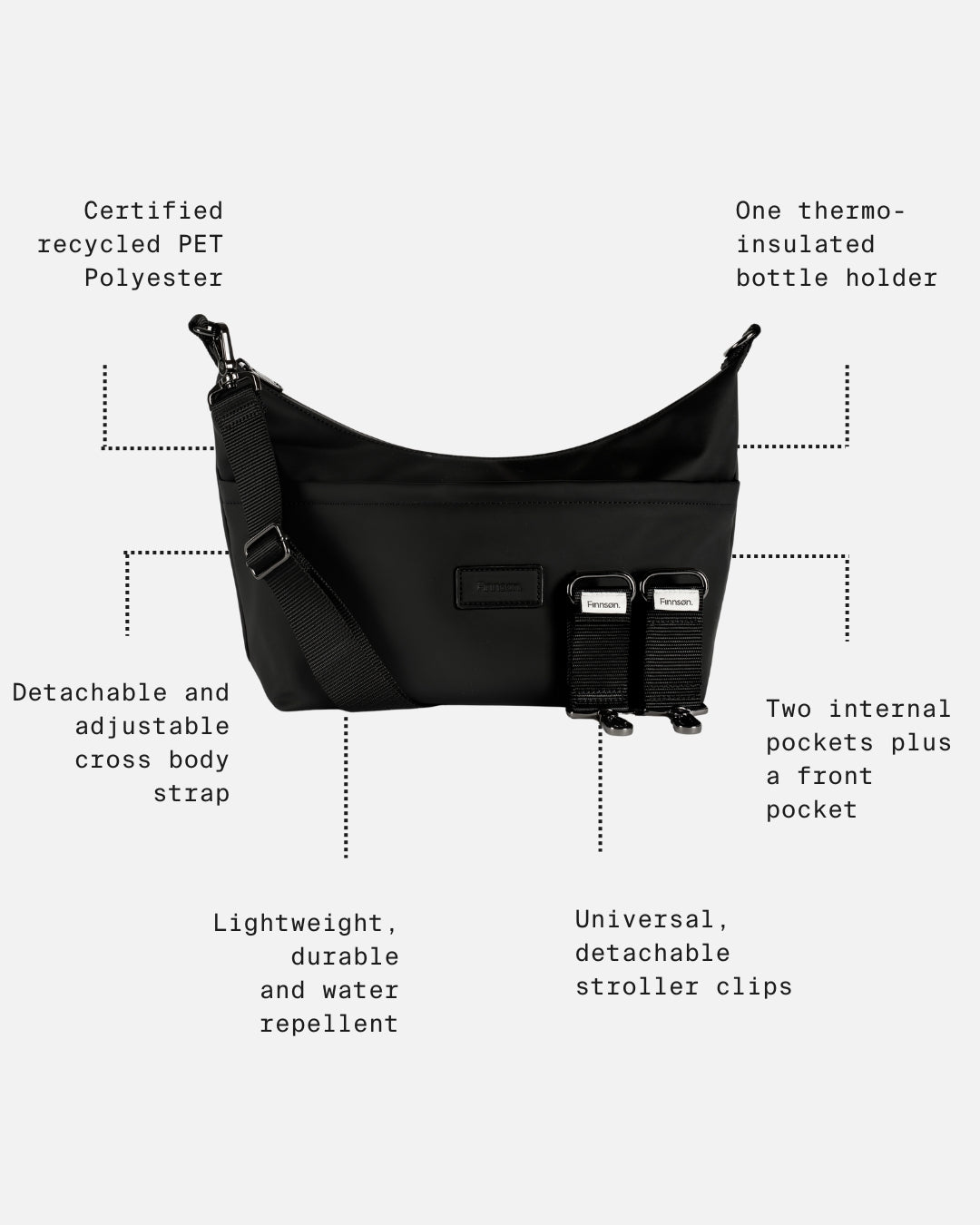 Finnson - FIA Eco Stroller Organiser with Stroller Clips - Khaki - Mabel & Fox
