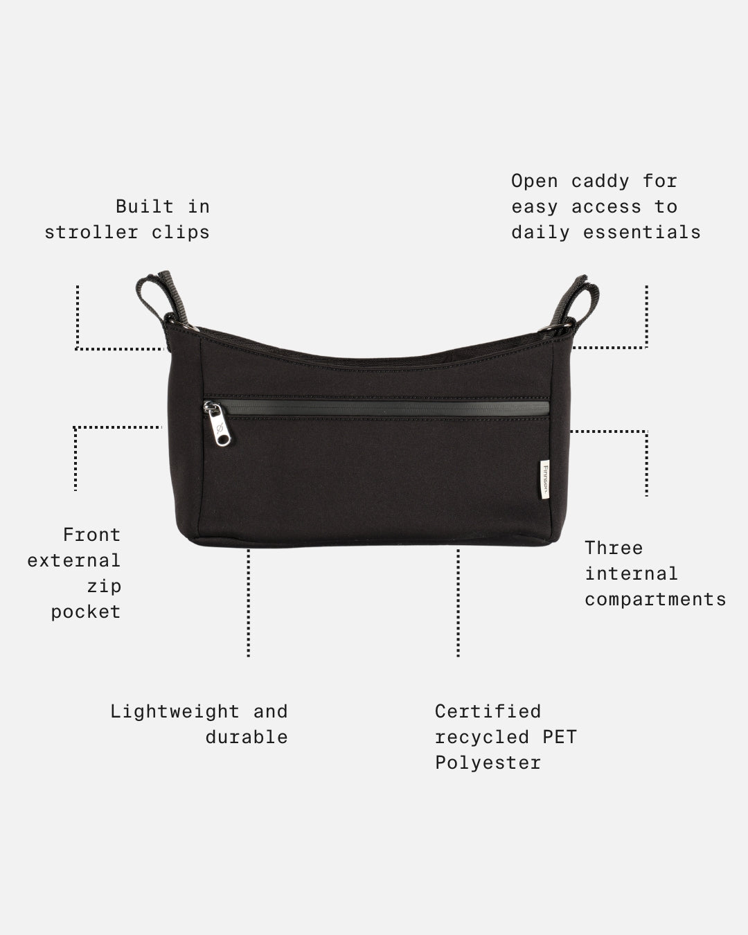 Finnson - ODIN Eco Stroller Caddy with built in stroller clips - black - Mabel & Fox