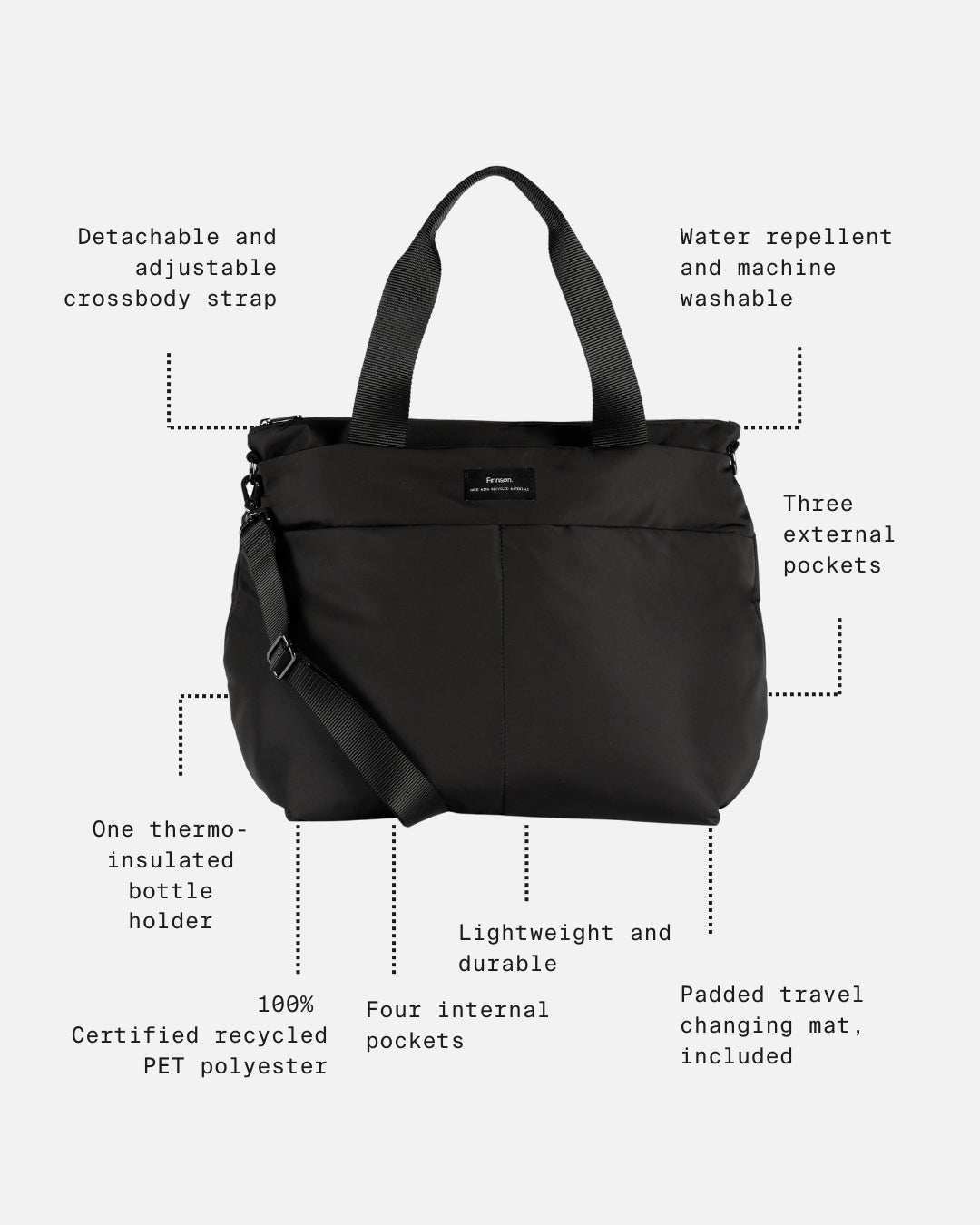 Finnson - SIGRID Eco Changing Bag with Changing Mat - Mocha - Mabel & Fox