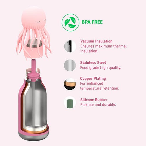 Asobu - Bestie Water Bottle - Reina Pink Jellyfish - Mabel & Fox