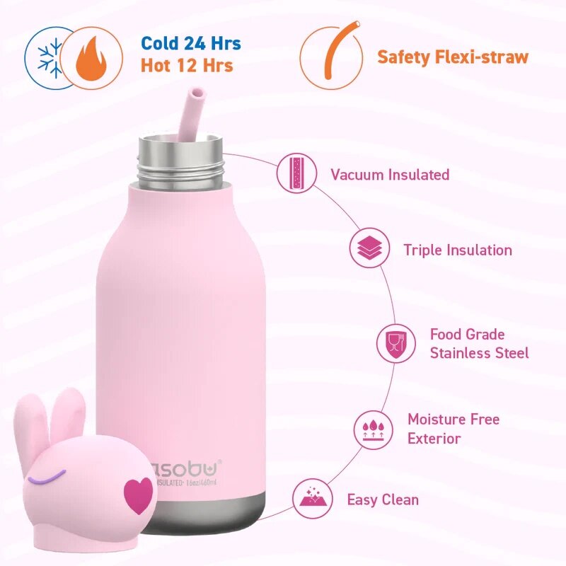Asobu - Bestie Water Bottle - Bubbles Bunny - Mabel & Fox