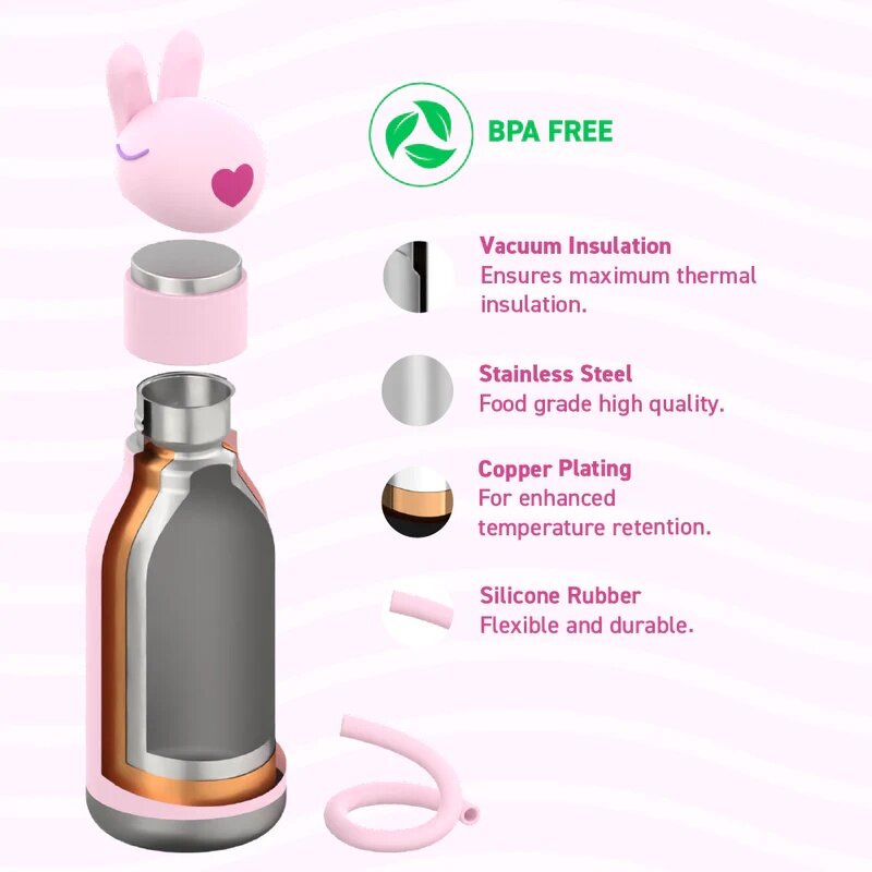 Asobu - Bestie Water Bottle - Bubbles Bunny - Mabel & Fox