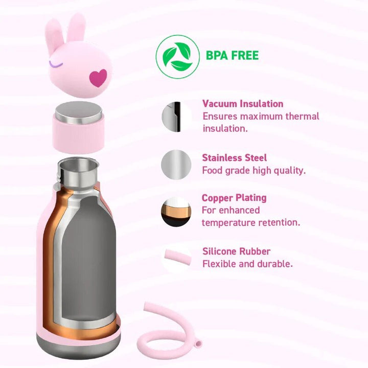 Asobu - Bestie Water Bottle - Bubbles Bunny - Mabel & Fox