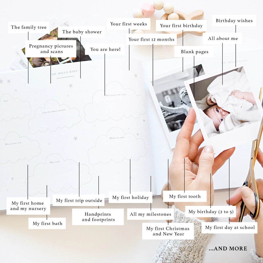 Blush & Gold - Baby Memory Book - Aqua - Mabel & Fox