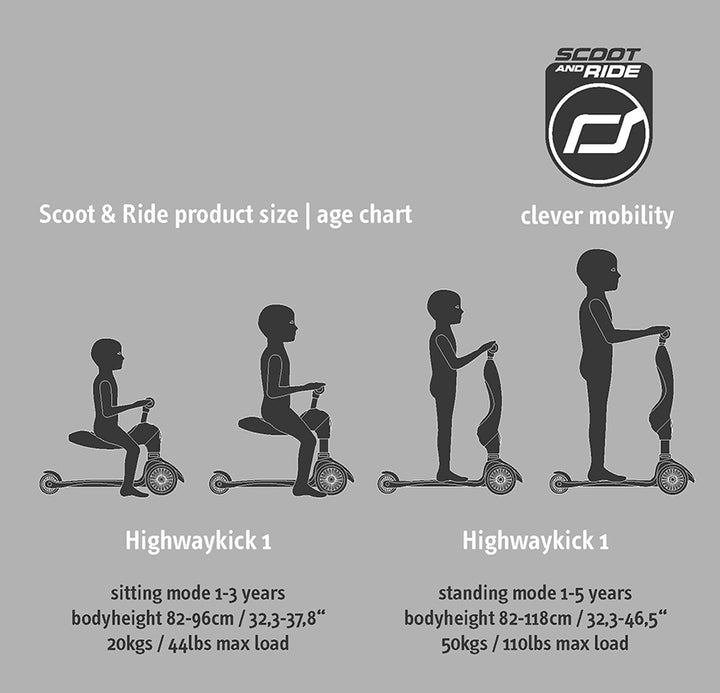 Scoot & Ride - Highwaykick 1 - Ash - Bundle - Mabel & Fox