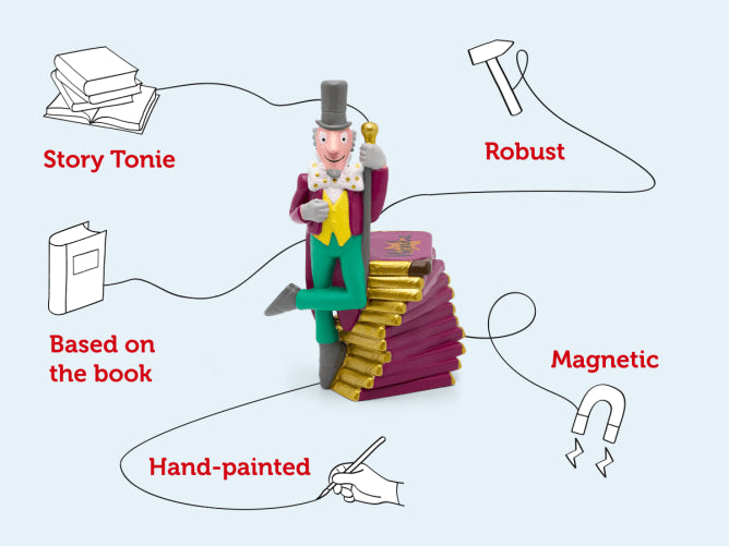 Tonies - Roald Dahl - Charlie and the Chocolate Factory - Mabel & Fox