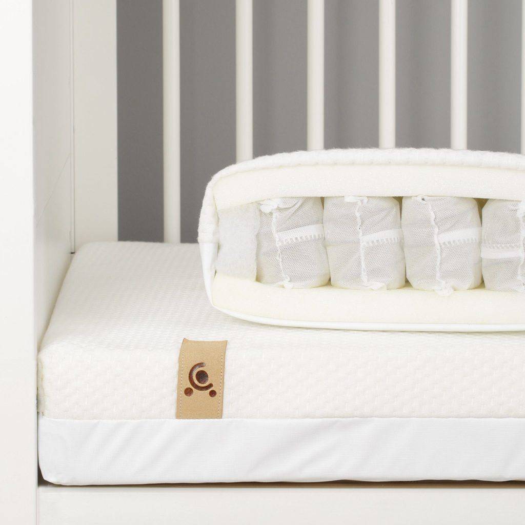 Signature Hypo-Allergenic Bamboo Pocket Sprung Cot Bed Mattress 120 x 60cm - Mabel & Fox